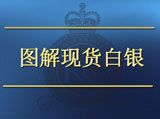 图解白银交易：10月30日现货白银交易技巧