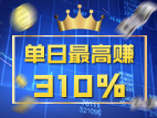 非农数据组合概率分析黄金交易策略，八月上旬单日最高赚310%