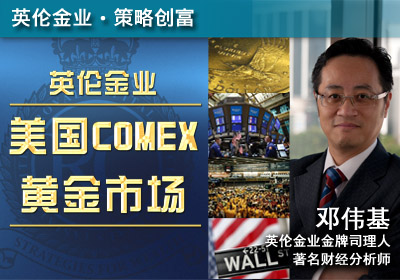 美国COMEX黄金市场