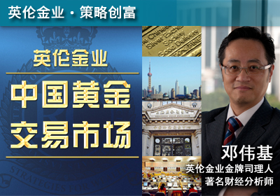 中国黄金交易市场