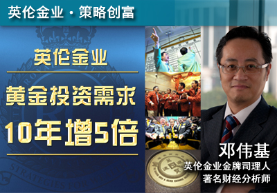 黃金投资需求10年增5倍