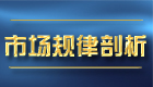 英伦金业黄金视频教程古金 6：市场规律剖析