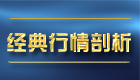 英伦金业黄金视频教程古金3-2：基本面分析和经典行情剖析