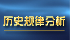 英伦金业黄金视频教程 : 敬松2.1 国际黄金市场 - 历史规律分析