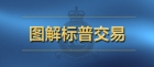 10月26日英伦金融智能图解喊单