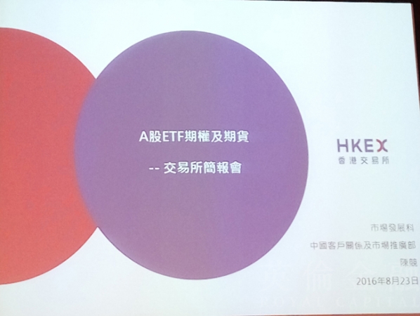 A股ETF期权及期货