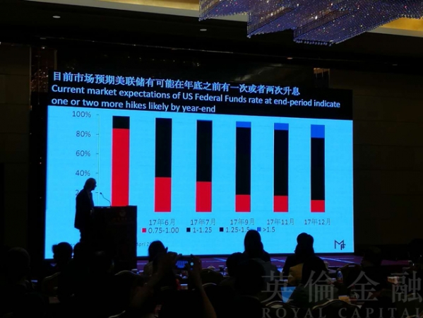 英伦金融与本次会议主办方中国黄金协会一直保持紧密合作