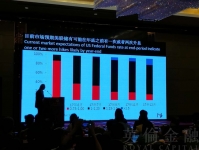 英伦金融与本次会议主办方中国黄金协会一直保持紧密合作